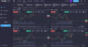 Optimizing Trading with the PrimeXBT Telegram Bot Optimizing Trading with the PrimeXBT Telegram Bot