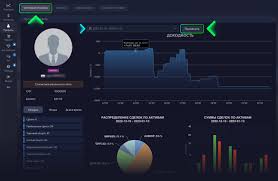 The Rise of the Pocket Option Trader Strategies and Insights