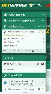 The Ultimate Betting Experience with Betwinner The Ultimate Betting Experience with Betwinner