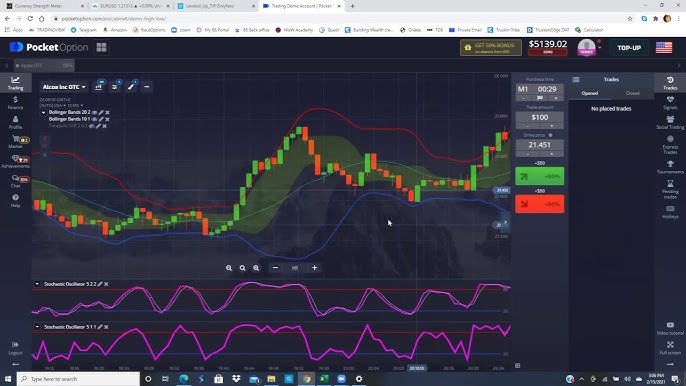 Pocket Option Promo Codes Unlock Exclusive Trading Benefits